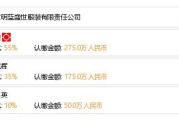盛世隆服饰价格表深度解析，高性价比服饰选购指南