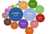 市场营销推广策划,创新策略与实践指南-全面解析