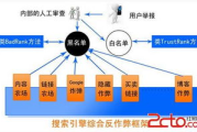 选择好用的bt搜索引擎，高效下载所需资源-实用技巧与推荐