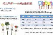 200斤瘦身，健康策略与实用技巧解析