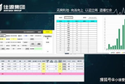 云表无代码开发平台,企业数字化转型的利器-高效开发解决方案解析