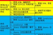 Java软件工程师,职业发展路径-技能要求与工作效率提升