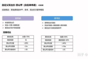 流量卡推广平台,高效推广策略-解决方案解析