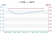 时尚男士穿搭,潮流趋势与个性化搭配解析