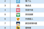 德比软件，高效管理解决方案-企业数字化转型的利器