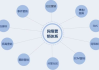 网络营销名词解释与策略解析-全面掌握营销术语