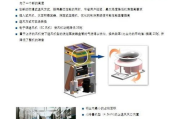 老湿机软件使用指南-功能特点与操作步骤详解