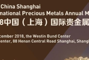 黄金网站软件app大全下载指南-投资利器一览