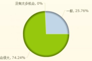 2元店小商品最全批发市场-寻找优质资源攻略