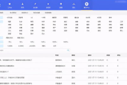 自媒体新手入门攻略-从零开始打造个人品牌