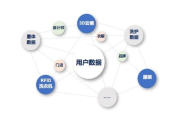 数字化时代下的柔情似水-情感表达与关系维护策略解析