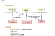 误删软件恢复全攻略-数据恢复技巧详解