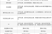 地球上死了的人去哪了,揭秘生死之谜-哲学与科学的视角解析