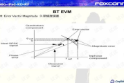 在线bt种子torrent使用指南与安全下载策略 在线bt种子torrent使用指南与安全下载策略