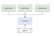 imToken和Trust Wallet哪个好？五大维度深度评测