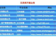 北京网站制作公司排名,专业服务提供商解析-如何选择最佳合作伙伴
