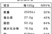 瘦身霜效果探究，揭开真相-科学使用指南