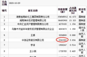 中信证券软件，全方位投资解决方案-深度功能解析