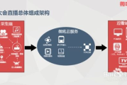免费直播入口在线观看指南-快速找到并享受实时直播体验