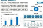 尾货批发网，优化资源，创造价值-深入解析尾货批发网的商业潜力