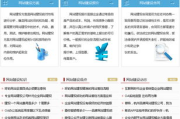 青岛网站建设优化,提升企业在线竞争力-专业策略解析