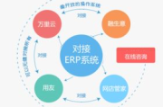 微信营销系统平台，提升企业品牌影响力的秘密武器-全面功能解析与实战应用