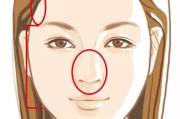 额部填充术,重塑饱满额头-美容手术全解析