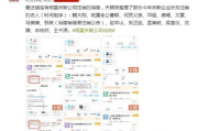 imToken钱包注销操作指南-从备份到彻底删除全解析