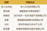 瘦身饮，健康减肥新选择-全面解析瘦身饮的益处与制作