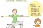 产后瘦身攻略-科学恢复体形的方法解析