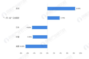 深圳服装公司前十名,引领时尚潮流-行业佼佼者盘点