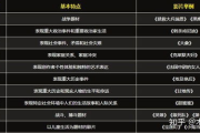电影类型,探索影片分类-这部电影类型揭秘