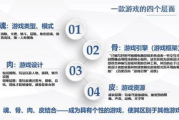 《古剑奇谭》下架原因探究,游戏产业变革下的应对策略