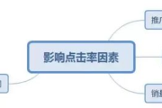 简洁大气童装店名字选择指南-品牌命名策略分析