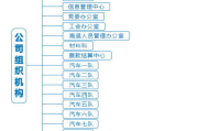 友情链接策略与实践-提升网站权威性解析
