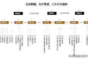 《法证先锋1》剧情解析与角色深度剖析-悬疑推理经典之作