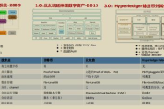 直播视频,数字时代的互动新体验-全方位解析与应用指南