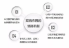 公关策划公司,专业品牌塑造与形象管理-服务内容与价值体现