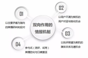 公关策划公司,专业品牌塑造与形象管理-服务内容与价值体现