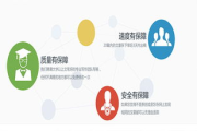 宁波网络推广外包,提升企业在线竞争力-专业服务解决方案