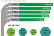 国通快速建站,高效搭建企业门户-解决方案解析
