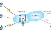 GPRS定位软件,提升位置追踪效率-全面解决方案解析