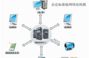 仓库进销存管理软件,提升仓储运营效率-选购技巧解析
