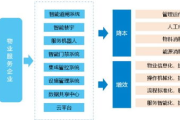 国泰君安证券app下载与使用攻略-投资新体验
