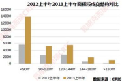 批发衣服最便宜2到5元-性价比之王选购指南