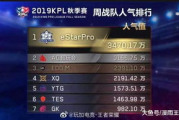 超级战队,现代战斗力的极致体现-全面解析与实战应用