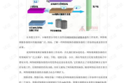 高清视频网络服务器免费解决方案解析