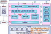 上网行为管理软件,提升工作效率-企业网络安全解决方案