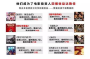 电影网站免费观看全集：探索与解析
