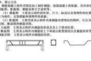 手机看图纸软件推荐-功能与选择指南